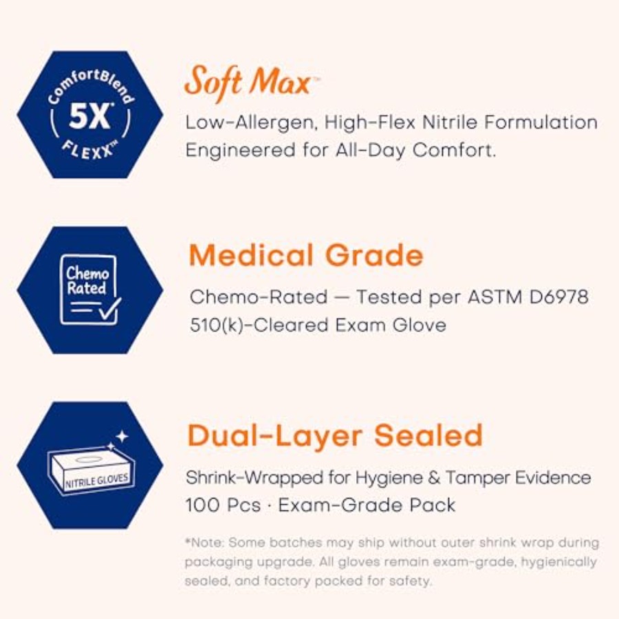เมดิคอล ซอฟท์ แม็กซ์ ™   ถุงมื - Exam Glove Nitrile บทวิจารณ์และราคา