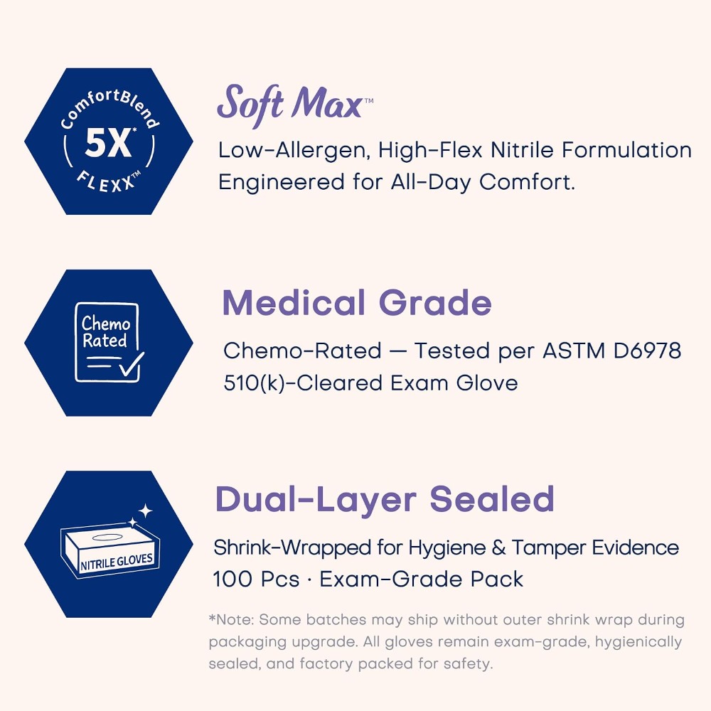 ถุงมือไนไตรล์แบบใช้แล้วทิ้งสำห - Exam Glove Nitrile บทวิจารณ์และราคา