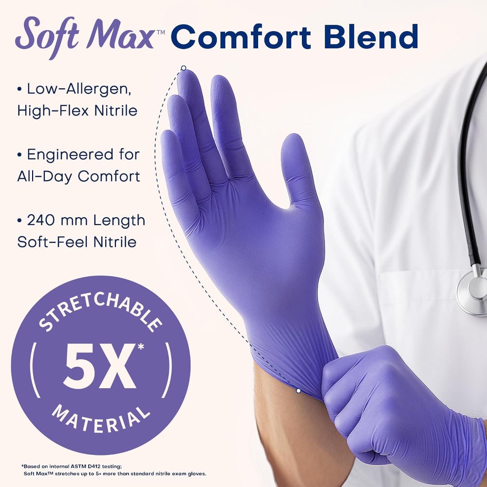 ถุงมือไนไตรล์แบบใช้แล้วทิ้งสำห - Exam Glove Nitrile บทวิจารณ์และราคา